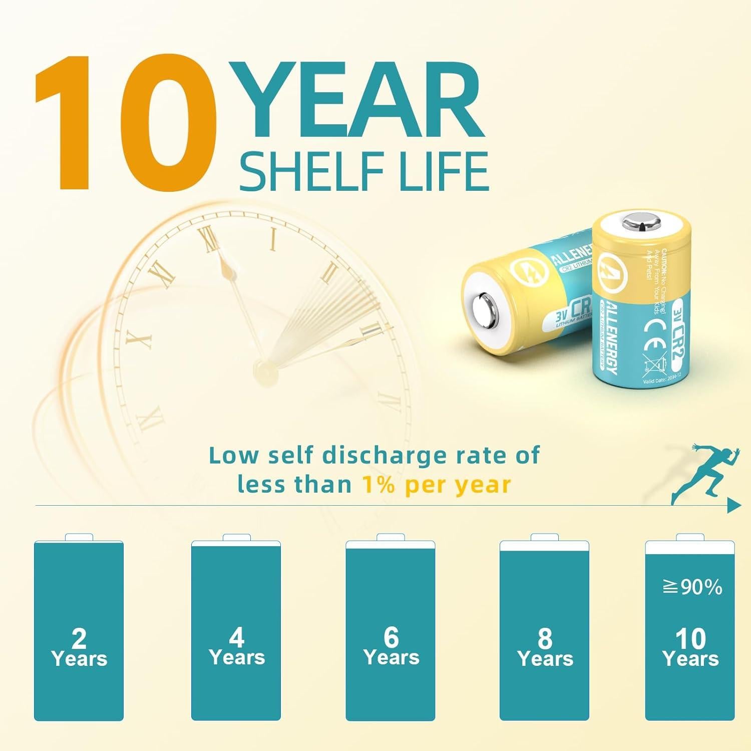 Baterías de Litio CR2 ALLENERGY 3V - Paquete de 6 Unidades