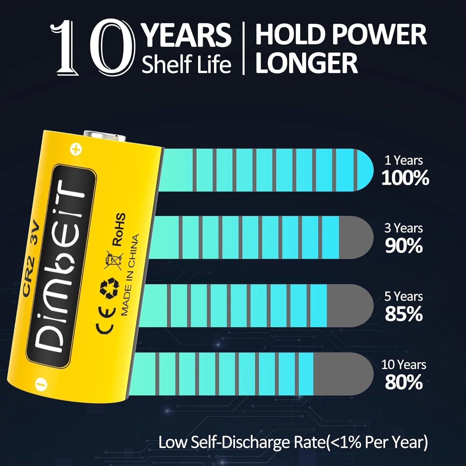 Batería de Litio CR2 3V 1000mAh Dimbeit - Paquete de 12
