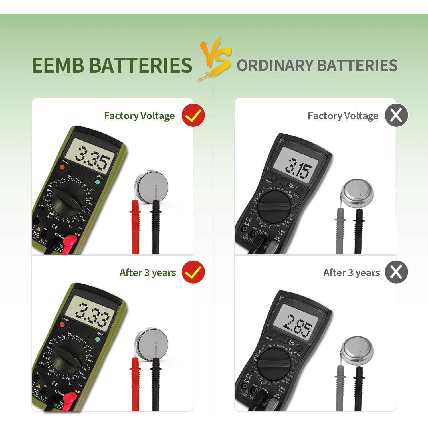 Baterías de Litio EEMB CR2032 - Paquete de 20 Unidades 3V