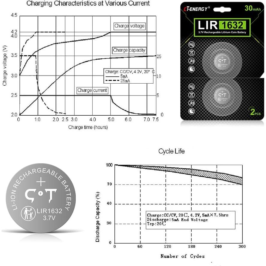 Baterías recargables LIR1632 CT-ENERGY 4 piezas 3.7V 30mAh