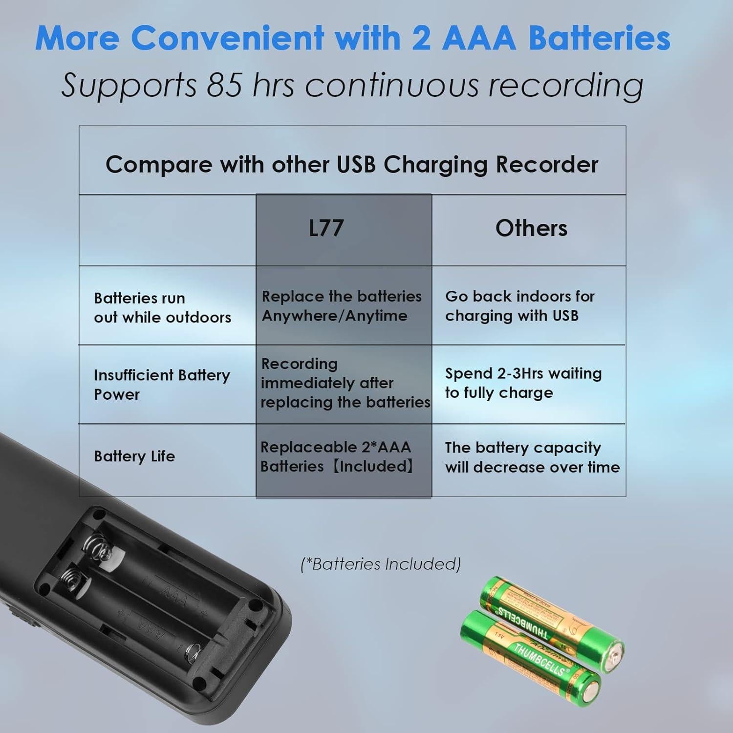 Grabadora Digital Activada por Voz dgtenk L77 72GB Audio