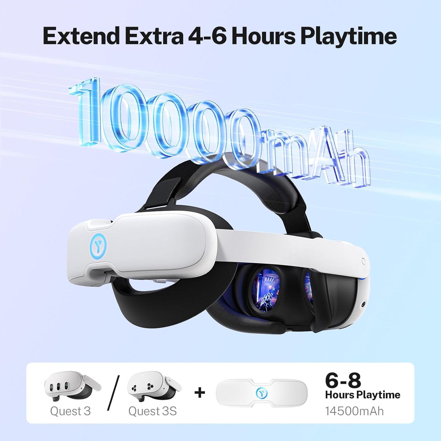 Correa para Cabeza YOGES 10000mAh Compatible con Meta Quest 3S