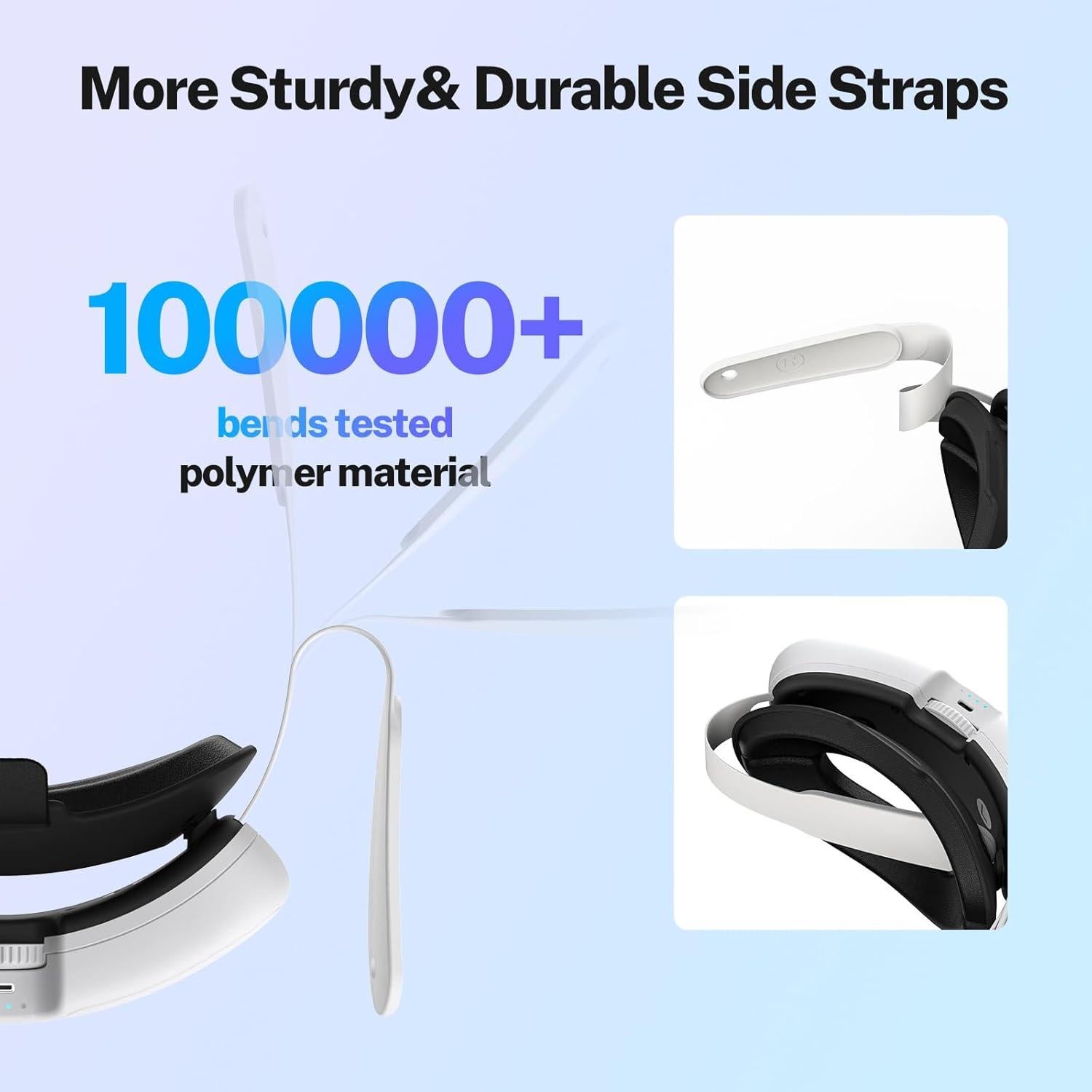 Correa para Cabeza YOGES 10000mAh Compatible con Meta Quest 3S