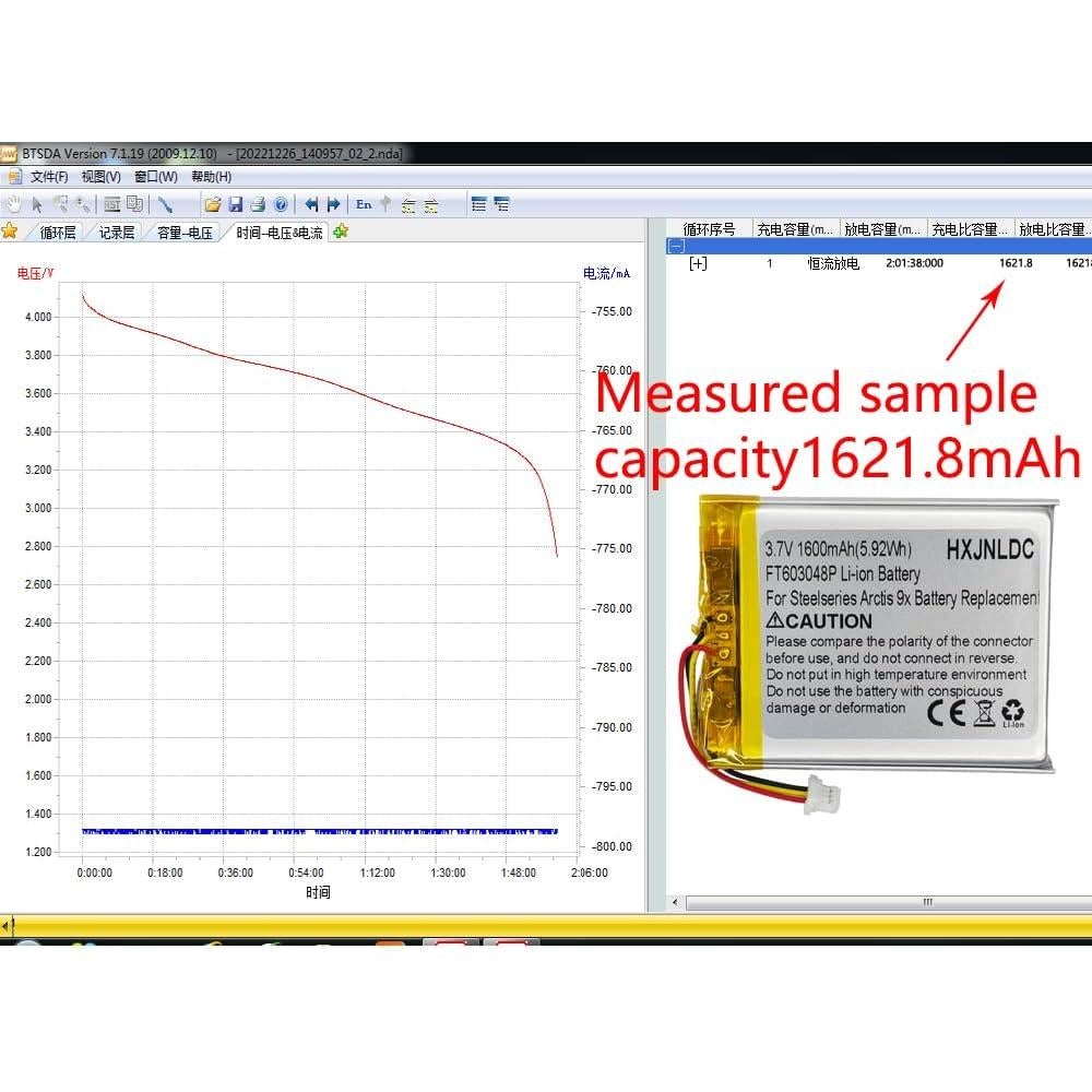 Batería de polímero de litio recargable HXJN FT603048P 3.7V 1600mAh