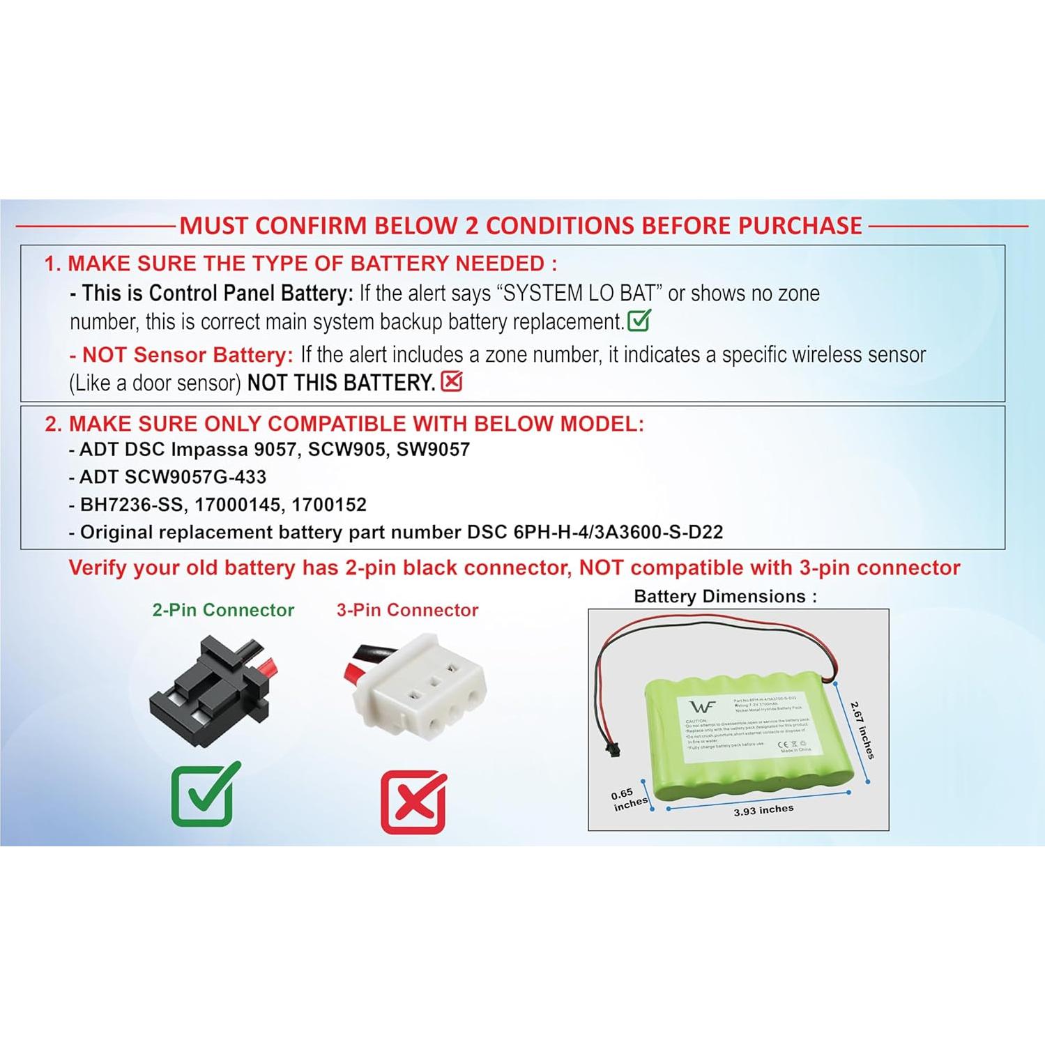 Batería de Reemplazo WirelessFinest 7.2V 3700mAh para DSC