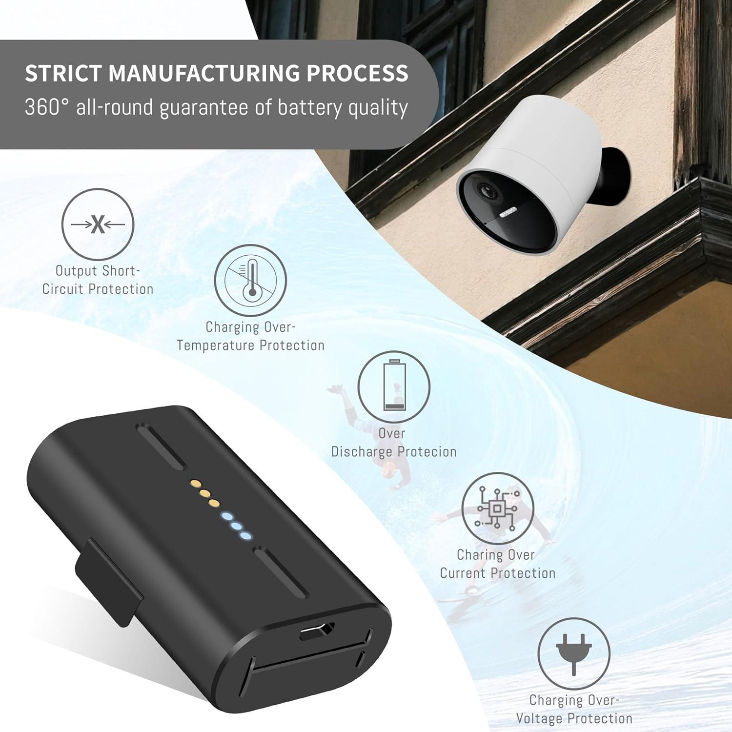 Batería recargable 6000mAh SimpliSafe SSCAM-BAT11 para cámaras