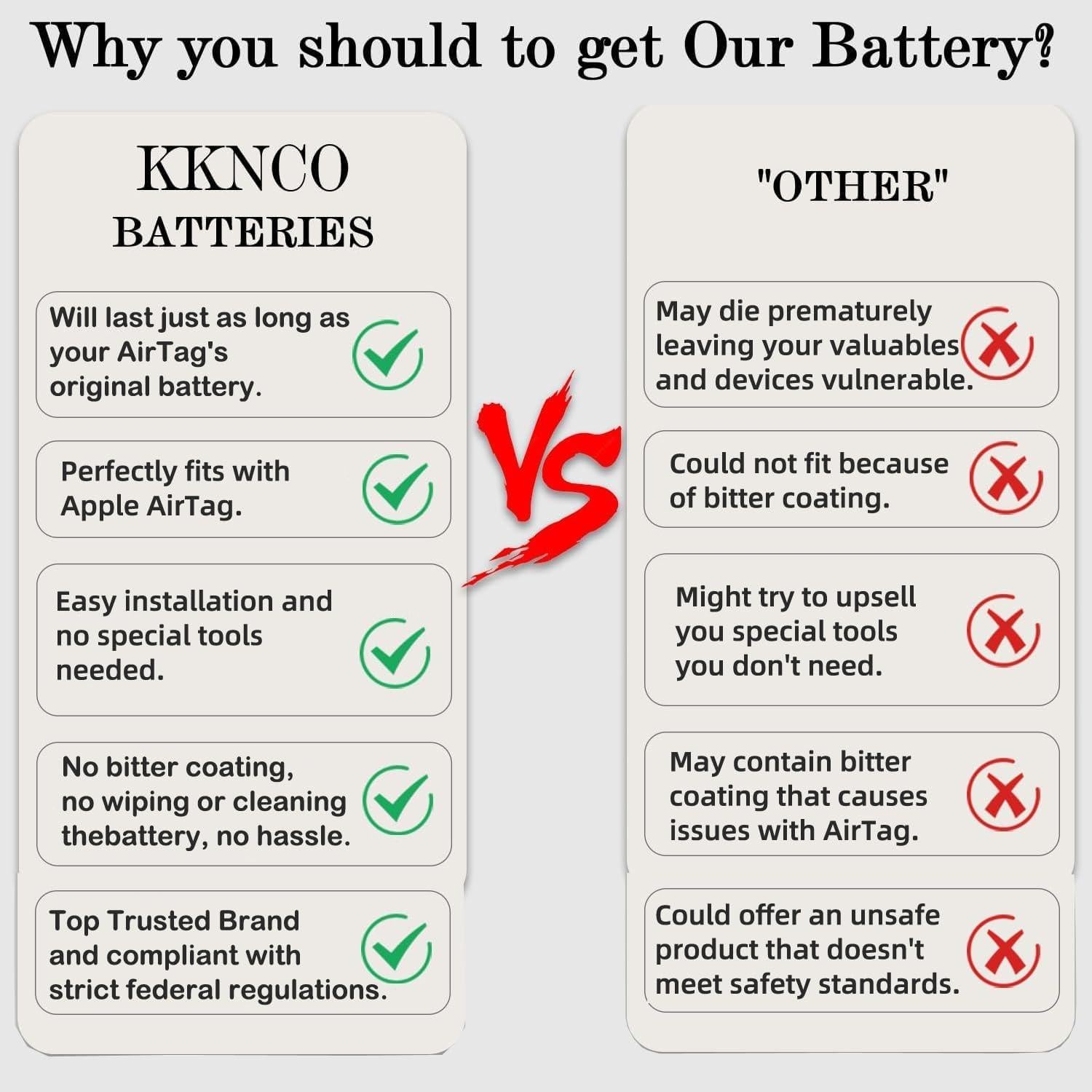 Paquete de 4 Baterías CR2032 KKNCO para Apple AirTag