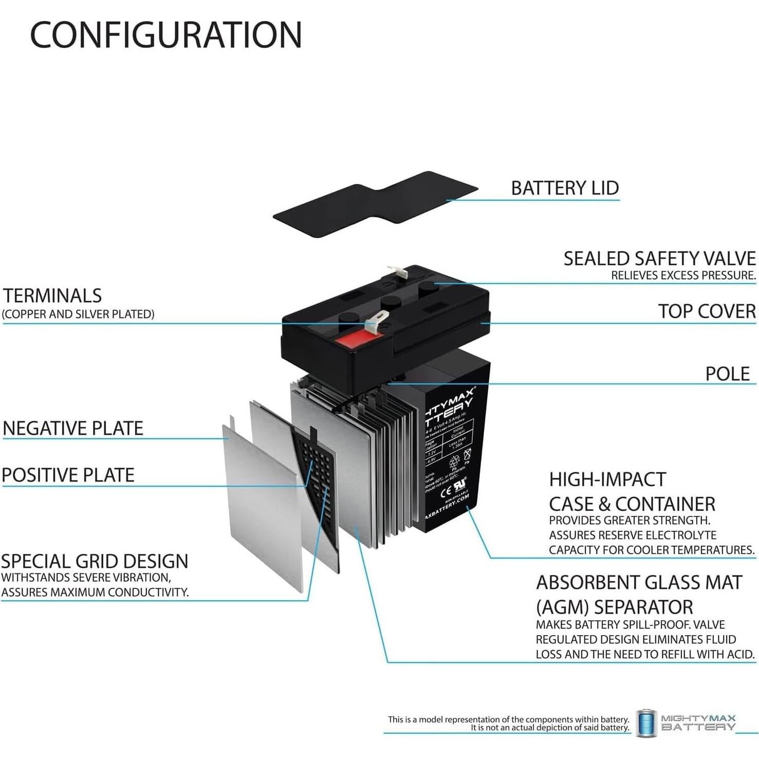 Batería recargable 6V 4.5AH Mighty Max para linterna Coleman