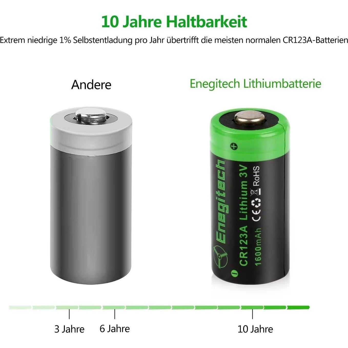 Batería de Litio Enegitech CR123A 3V Paquete de 4 Unidades