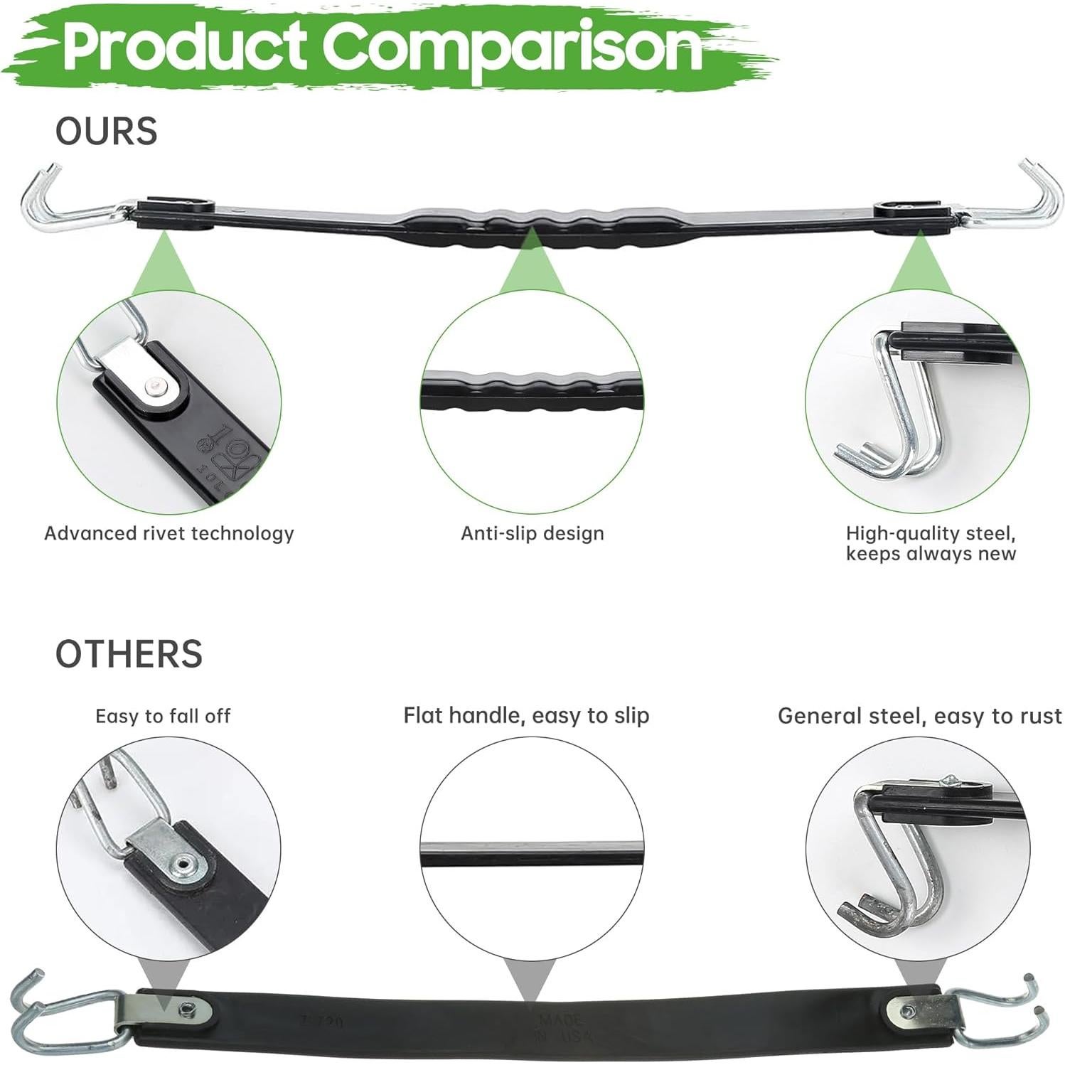 Correa de Elevación de Batería 10L0L para Carros de Golf