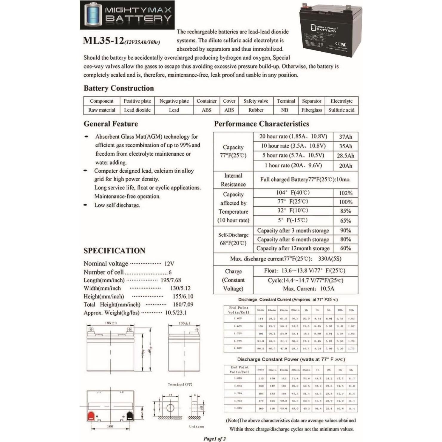 Batería Mighty Max 12V 35AH SLA para Carro de Golf Eléctrico