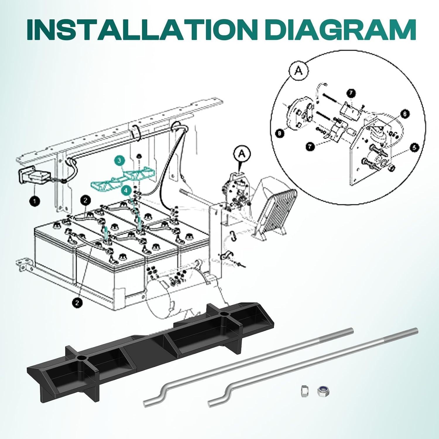 Placa de sujeción de batería Drive-up para carrito EZGO 1994+