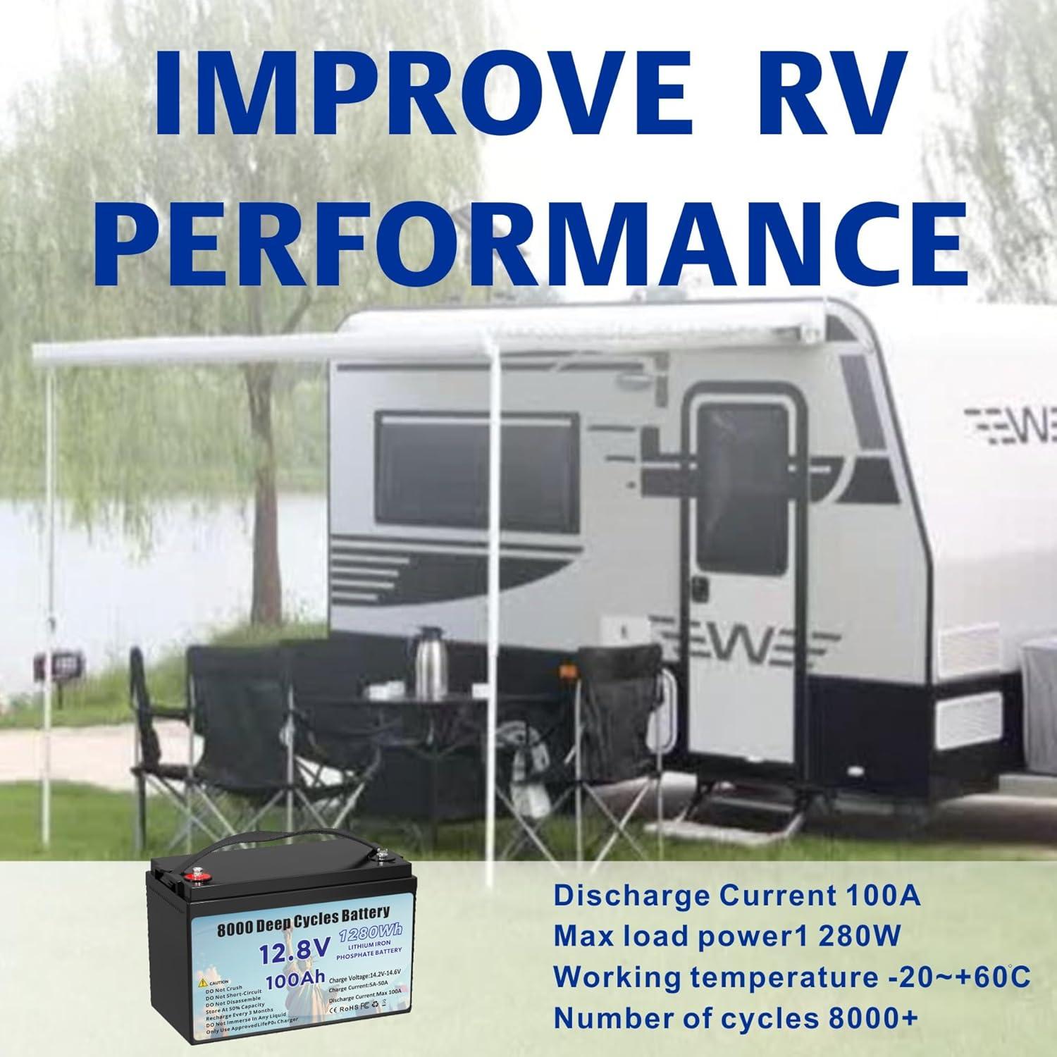 Batería de Litio 12.8V 100Ah Genérico con BMS 8000 ciclos