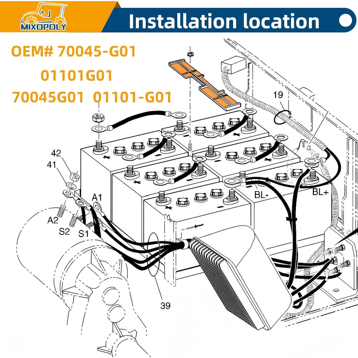 Placa de sujeción de batería Mixopoly EZGO TXT/RXV 1994+