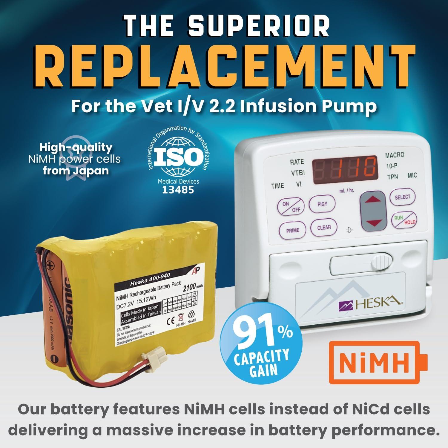 Batería Artisan Power para Bomba Infusión Heska Vet IV 2.2 2100mAh