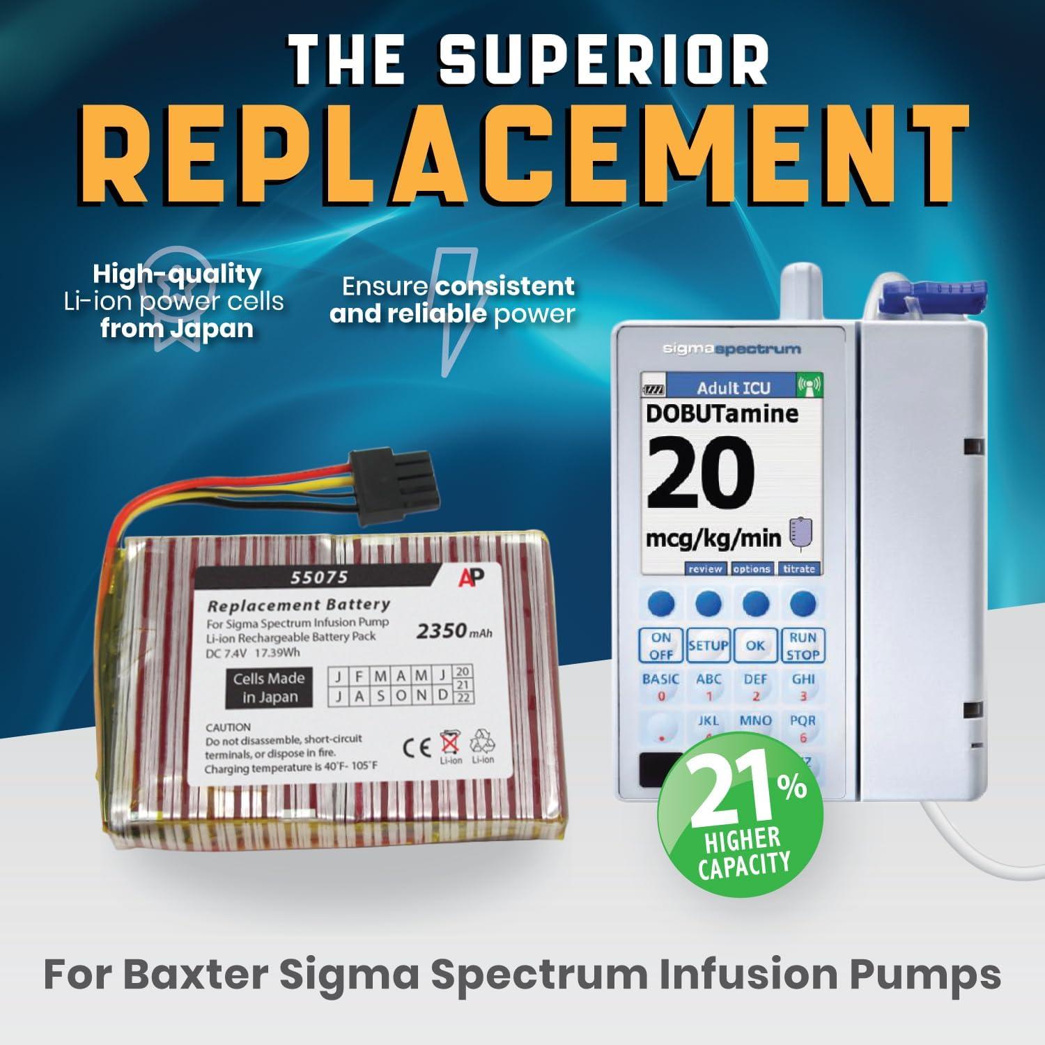 Batería Artisan Power para Bomba Sigma Spectrum 2350 mAh