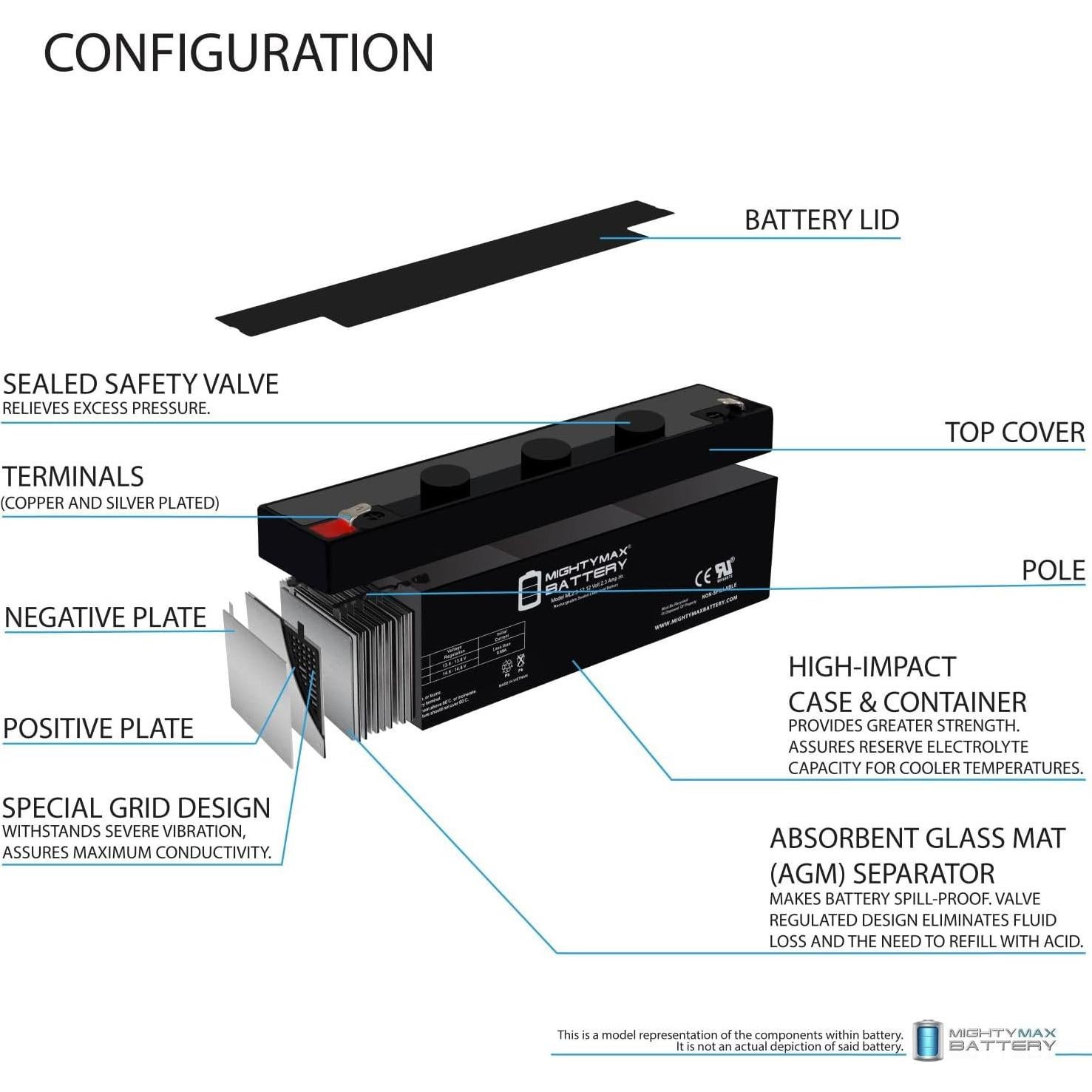 Batería recargable 12V 2.3AH Mighty Max para monitor Datascope