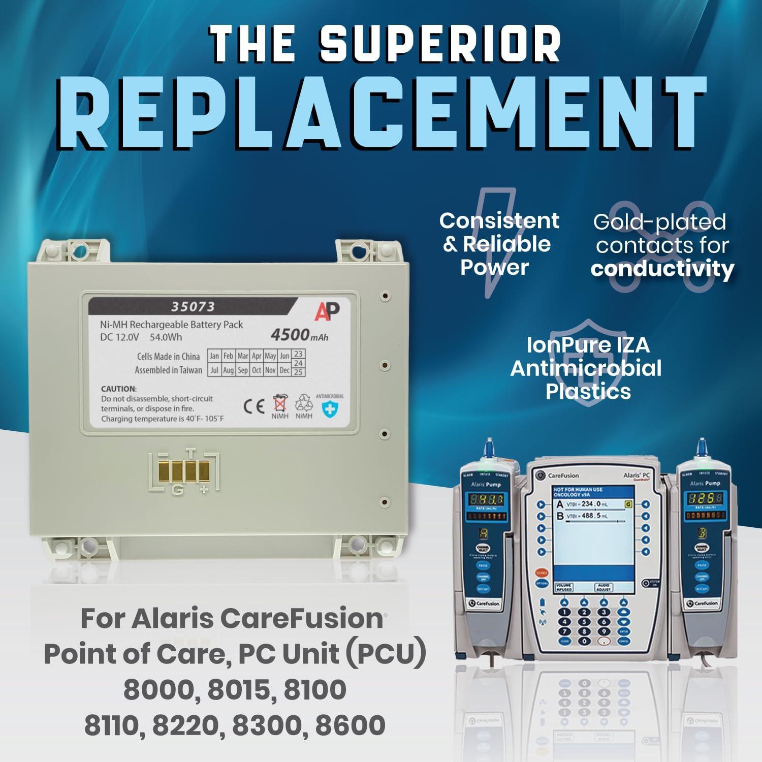 Batería Recargable NiMH 12V 4500mAh para Alaris PCU 8000-8600