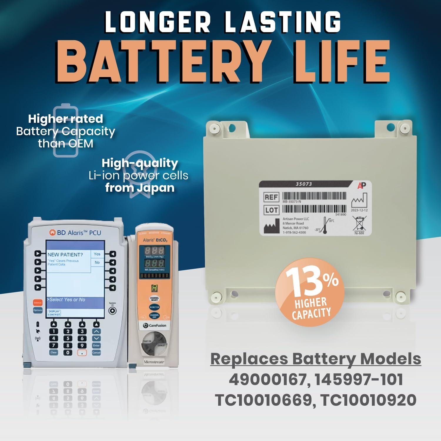 Batería Recargable NiMH 12V 4500mAh para Alaris PCU 8000-8600