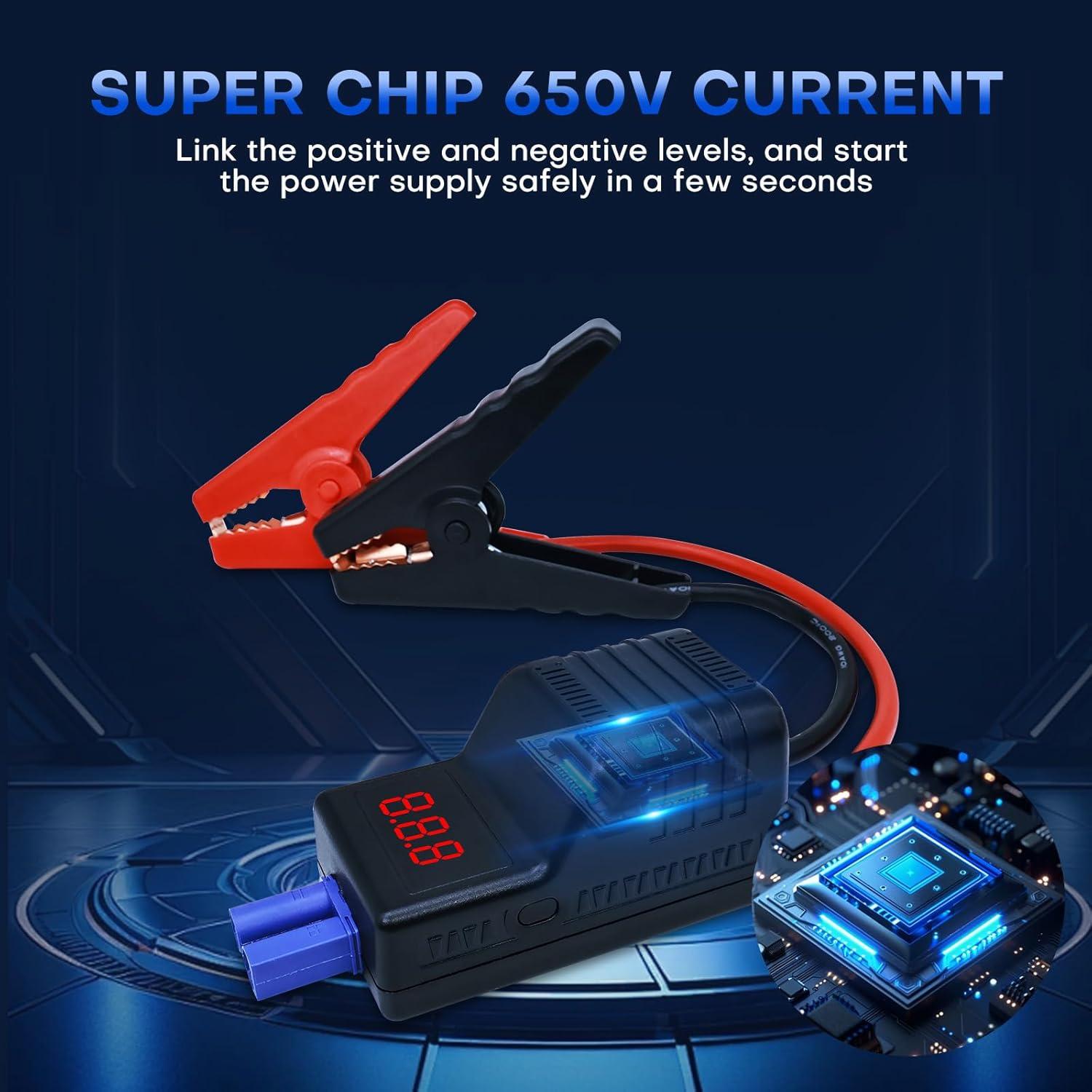 Pinzas de Arranque Inteligente DY Power Sun 1500A 12V