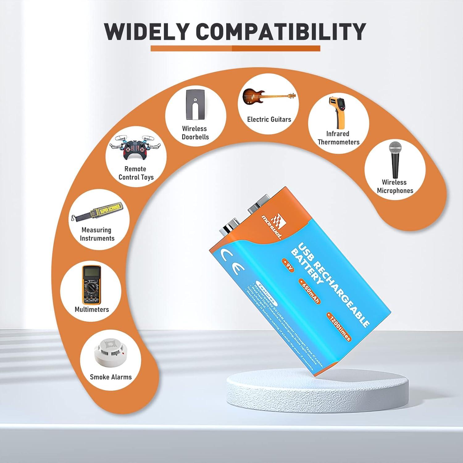 Batería Recargable 9V Maxwel 650mAh con Cable USB-C (Paquete de 2)