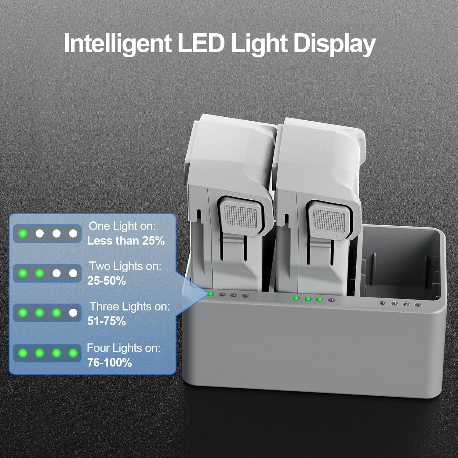 Batería Plus MVMOD para DJI Mini 3/4 Pro - 3850mAh, 2 Pzas