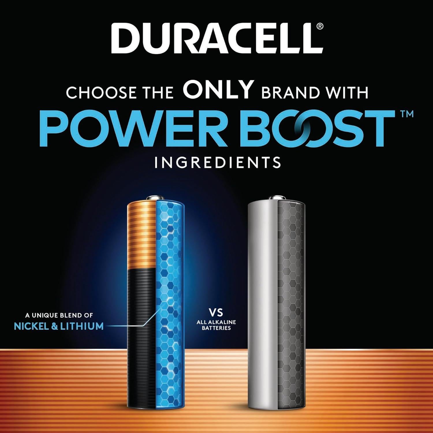 Baterías Duracell Coppertop AA Power Boost, Paquete de 24