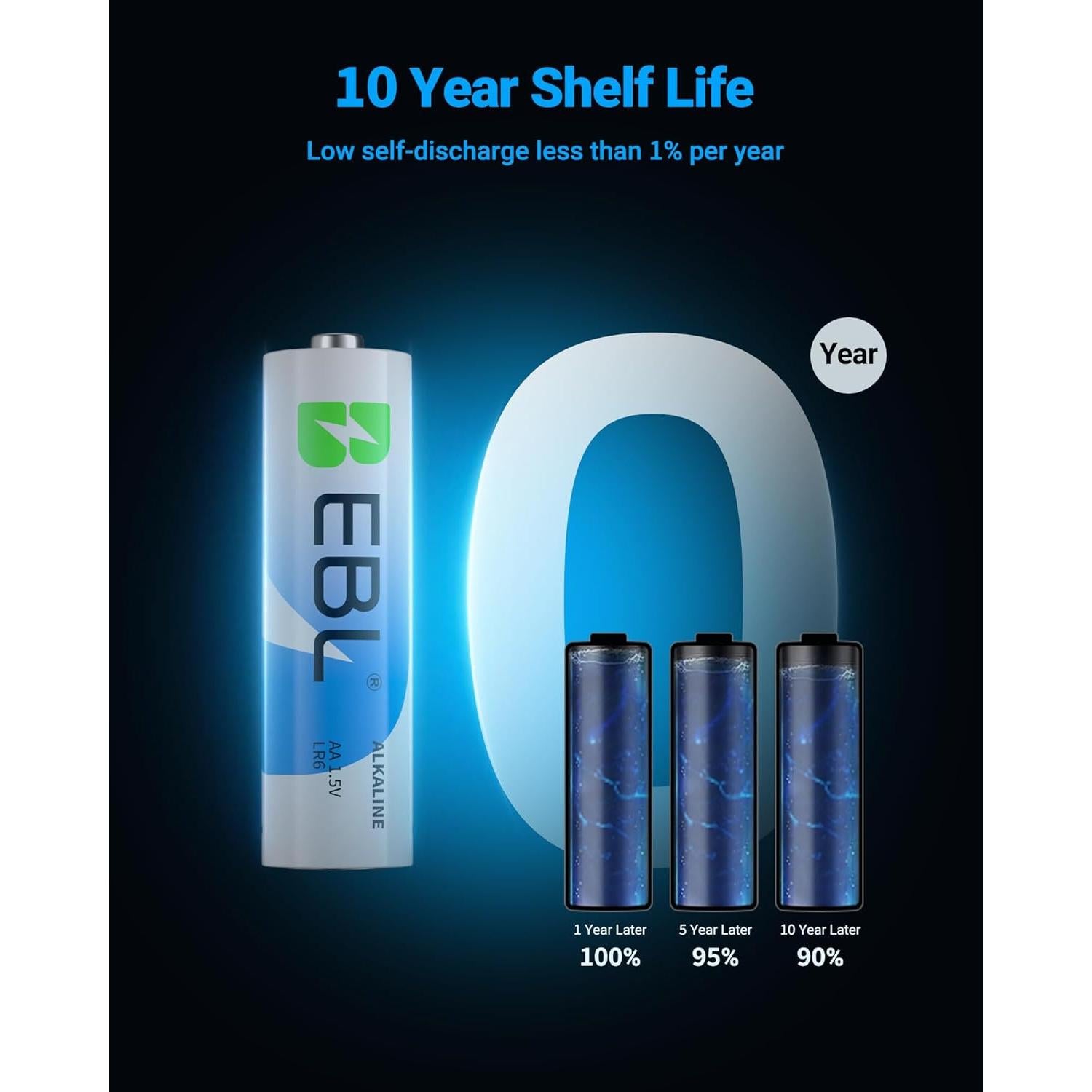 Baterías AA EBL 20 Piezas Alcalinas 1.5V Larga Duración