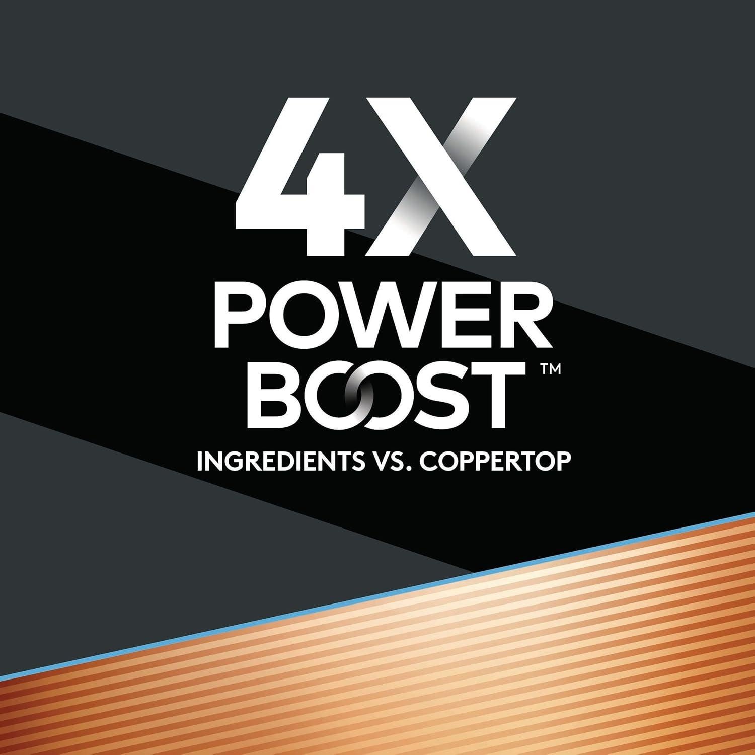 Baterías Duracell Optimum AA 28 Unidades con POWER BOOST