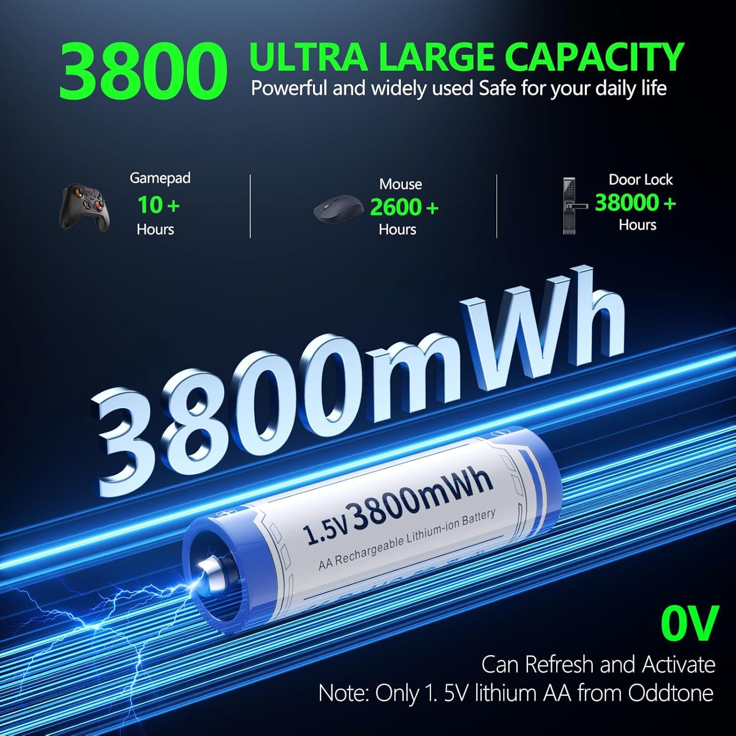Baterías AA Recargables de Litio Zorunze 3800mWh 8 Pzas