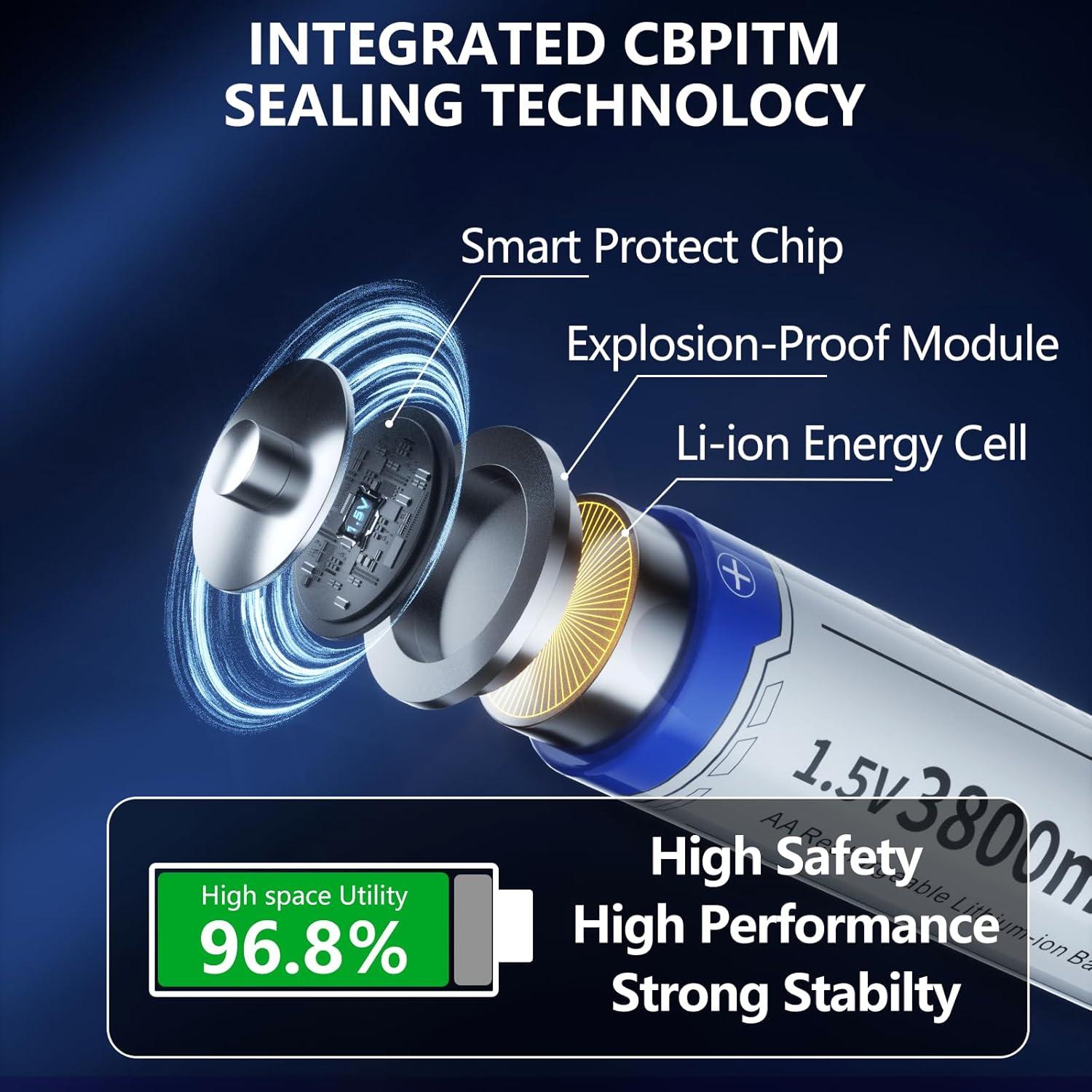 Baterías AA Recargables de Litio Zorunze 3800mWh 8 Pzas