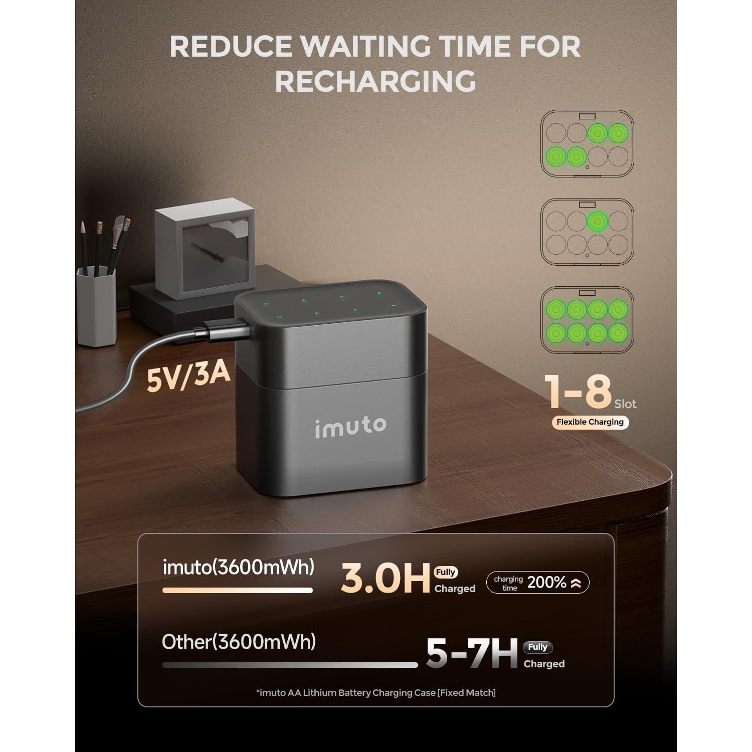 Baterías recargables AA imuto 3600mWh con cargador rápido 8 unidades