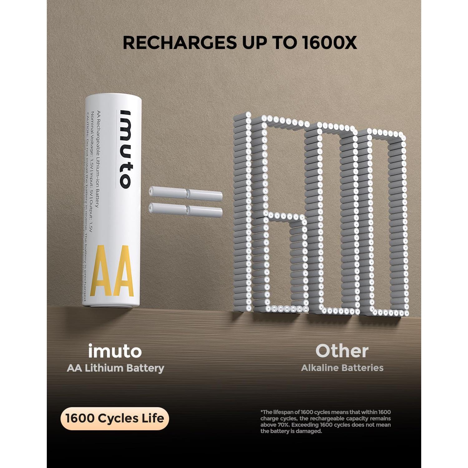 Baterías recargables AA imuto 3600mWh con cargador rápido 8 unidades