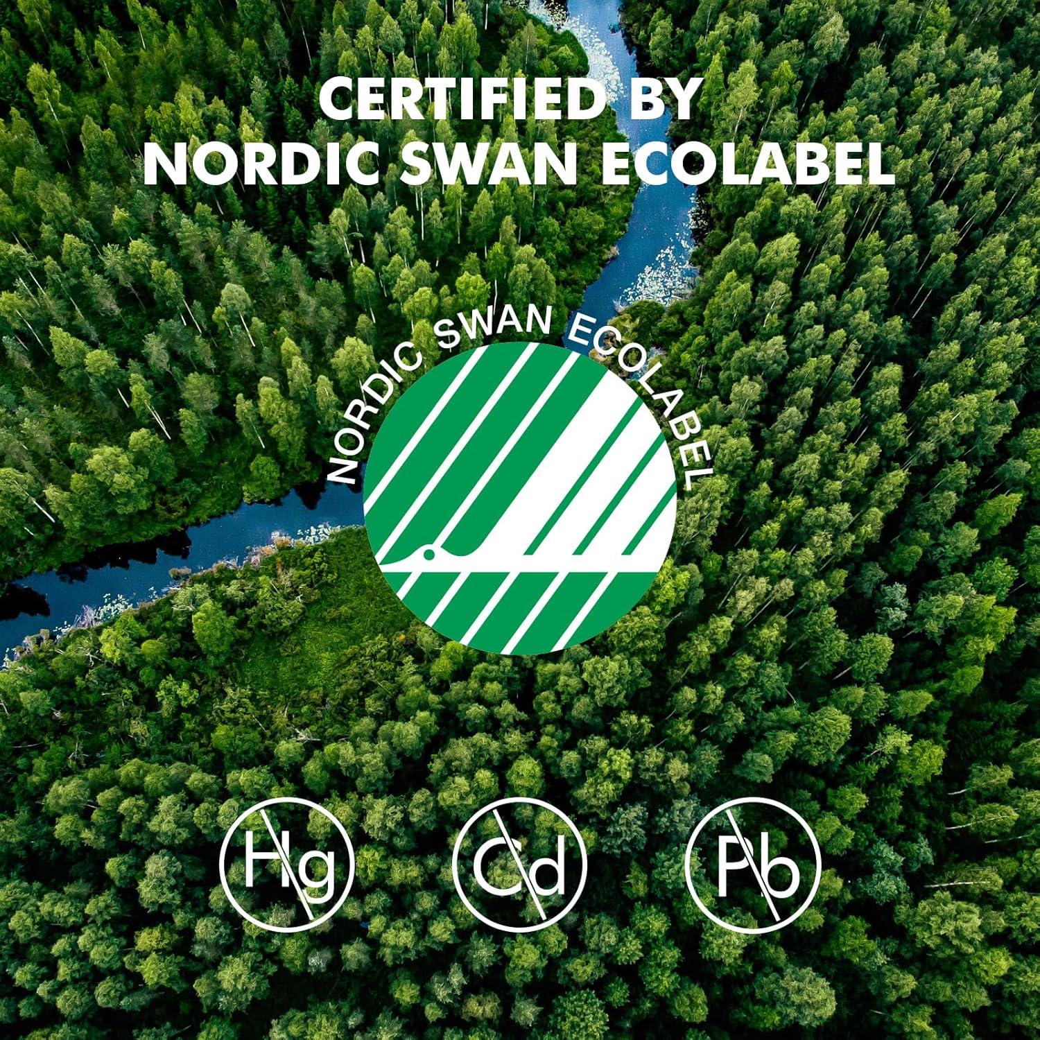 Baterías AAA Voniko Ultra 24 Piezas Alcalinas a Prueba de Fugas