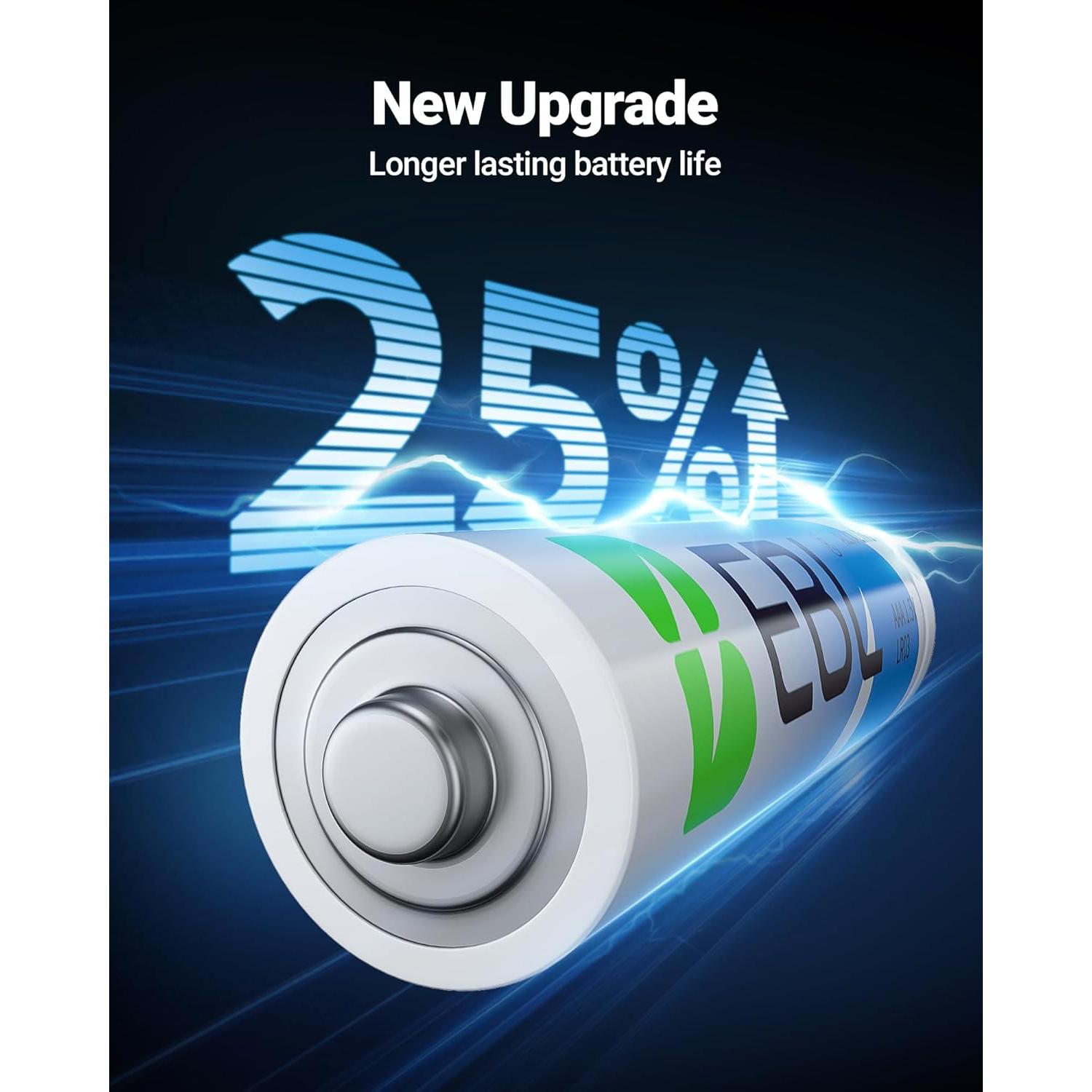 Baterías Alcalinas AAA EBL 24 Piezas 1.5V Larga Duración