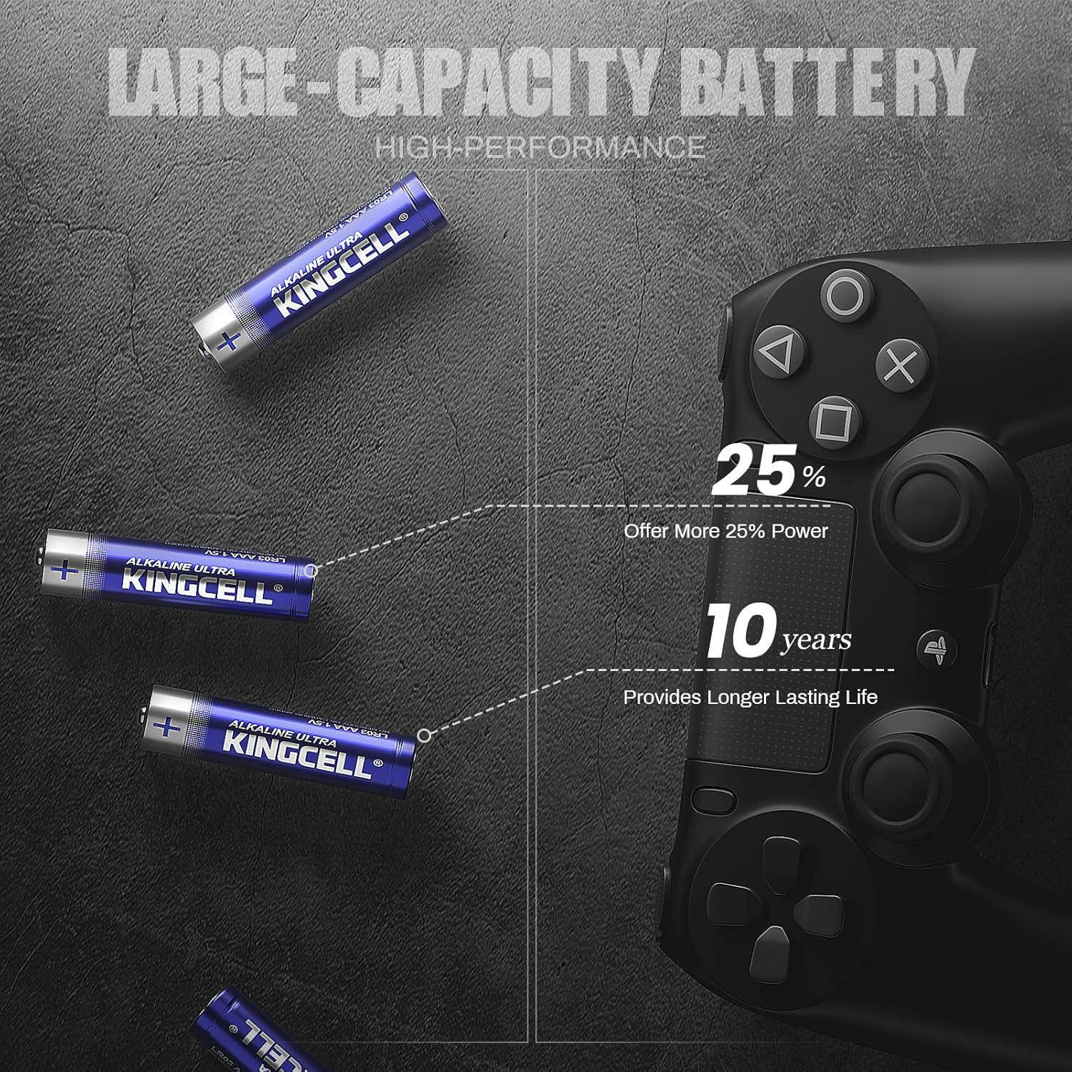 Baterías AAA KINGCELL Paquete de 24 Alcalinas Ultra Duraderas