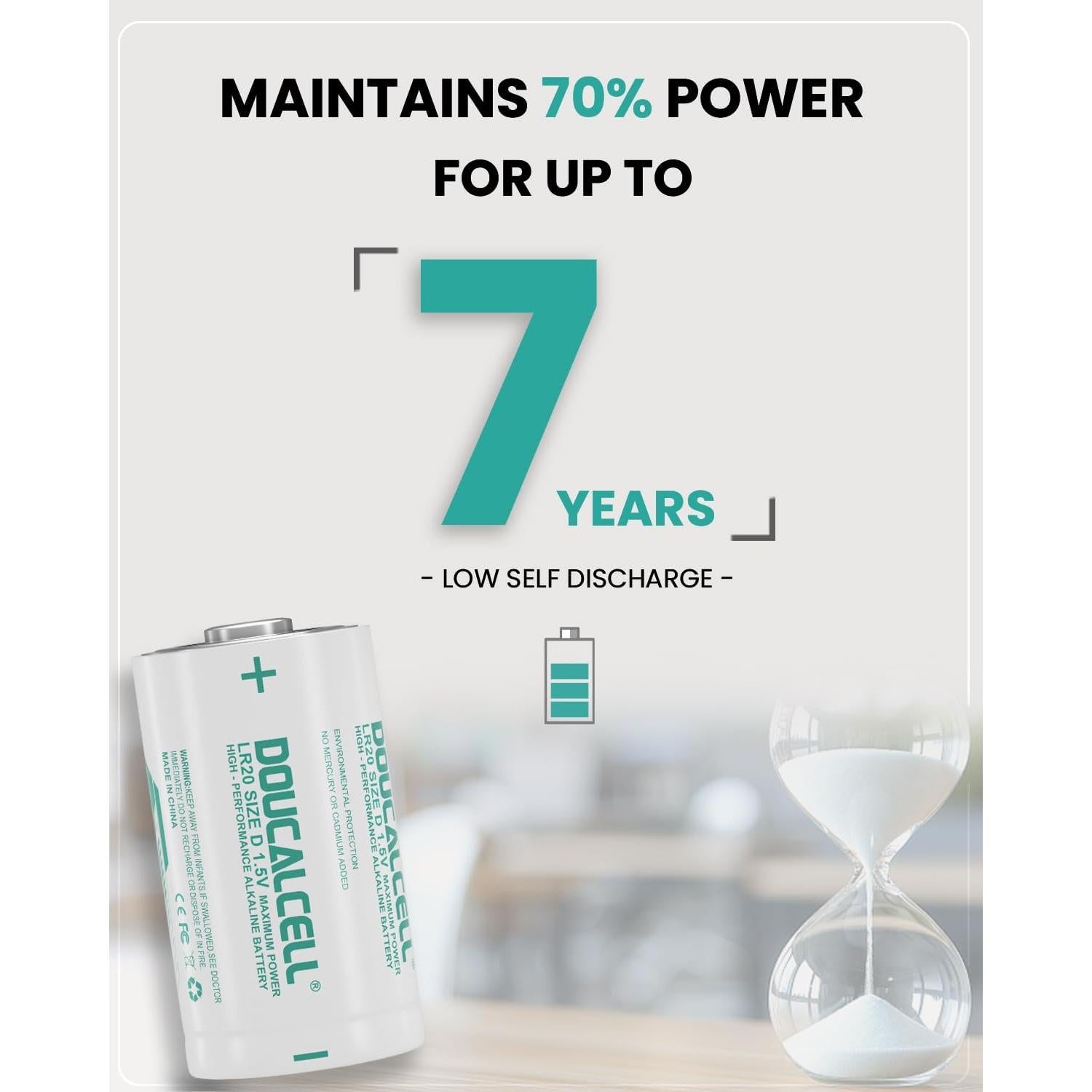 Paquete de 20 Baterías Alcalinas D Doucalcell 1.5V Larga Duración