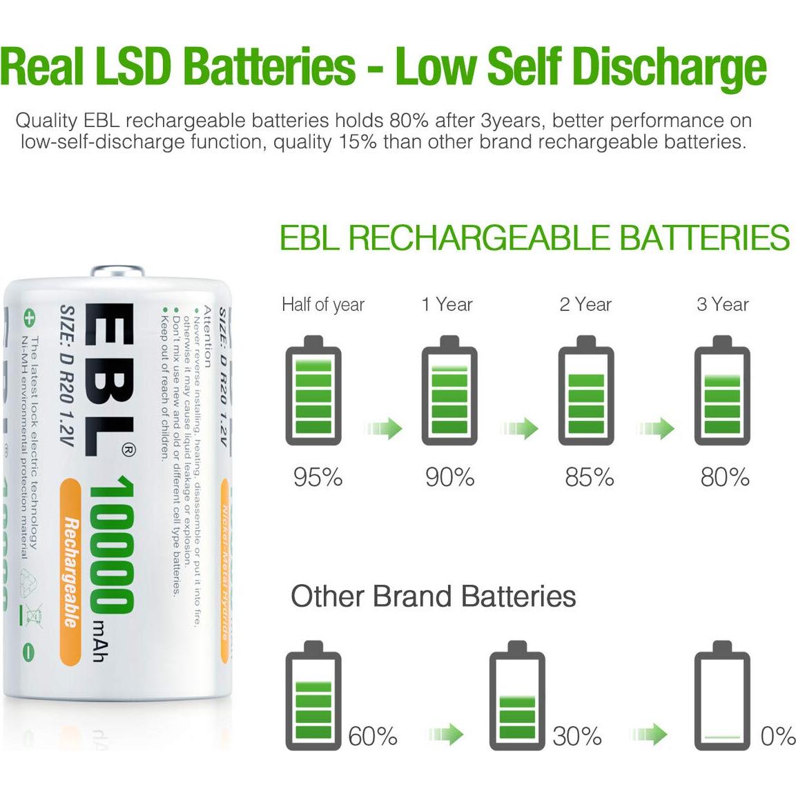 Baterías recargables D EBL 10000mAh Ni-MH - Paquete de 4