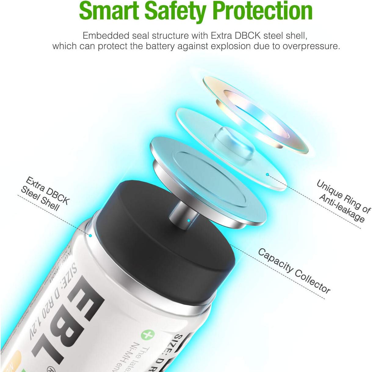 Baterías recargables D EBL 10000mAh Ni-MH - Paquete de 4