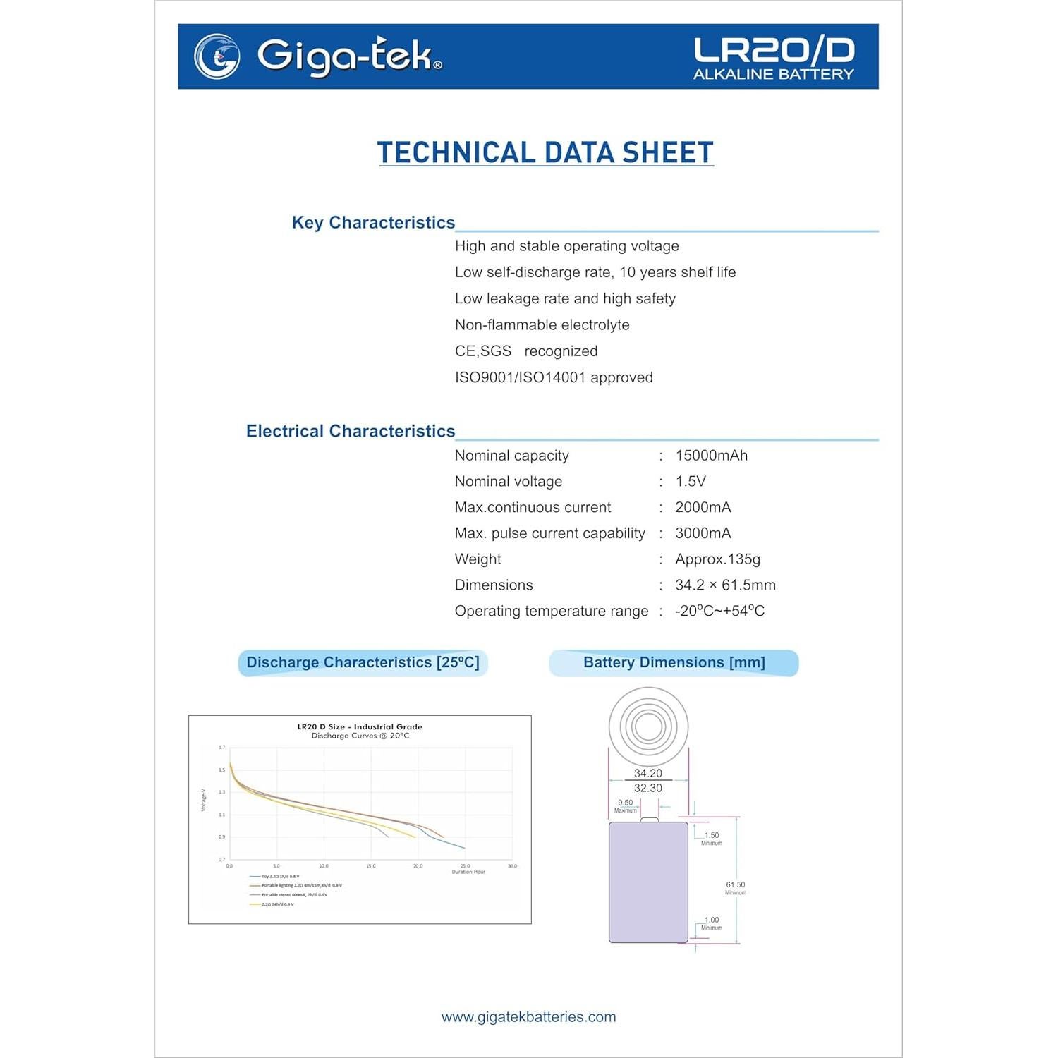 Batería Alcalina Industrial Giga-tek D (LR20) - Paquete de 2