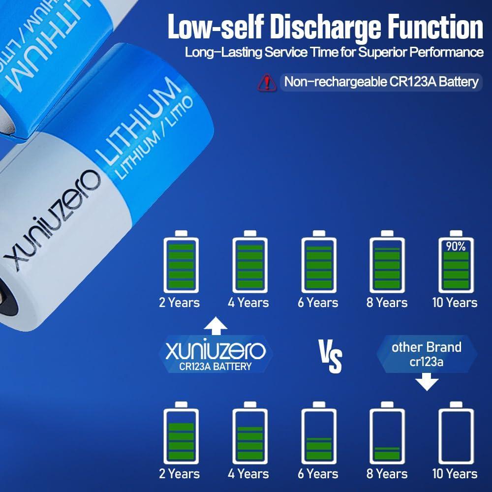 Baterías CR123A 3V XUNIUZERO Paquete de 6 Litio 1600mAh