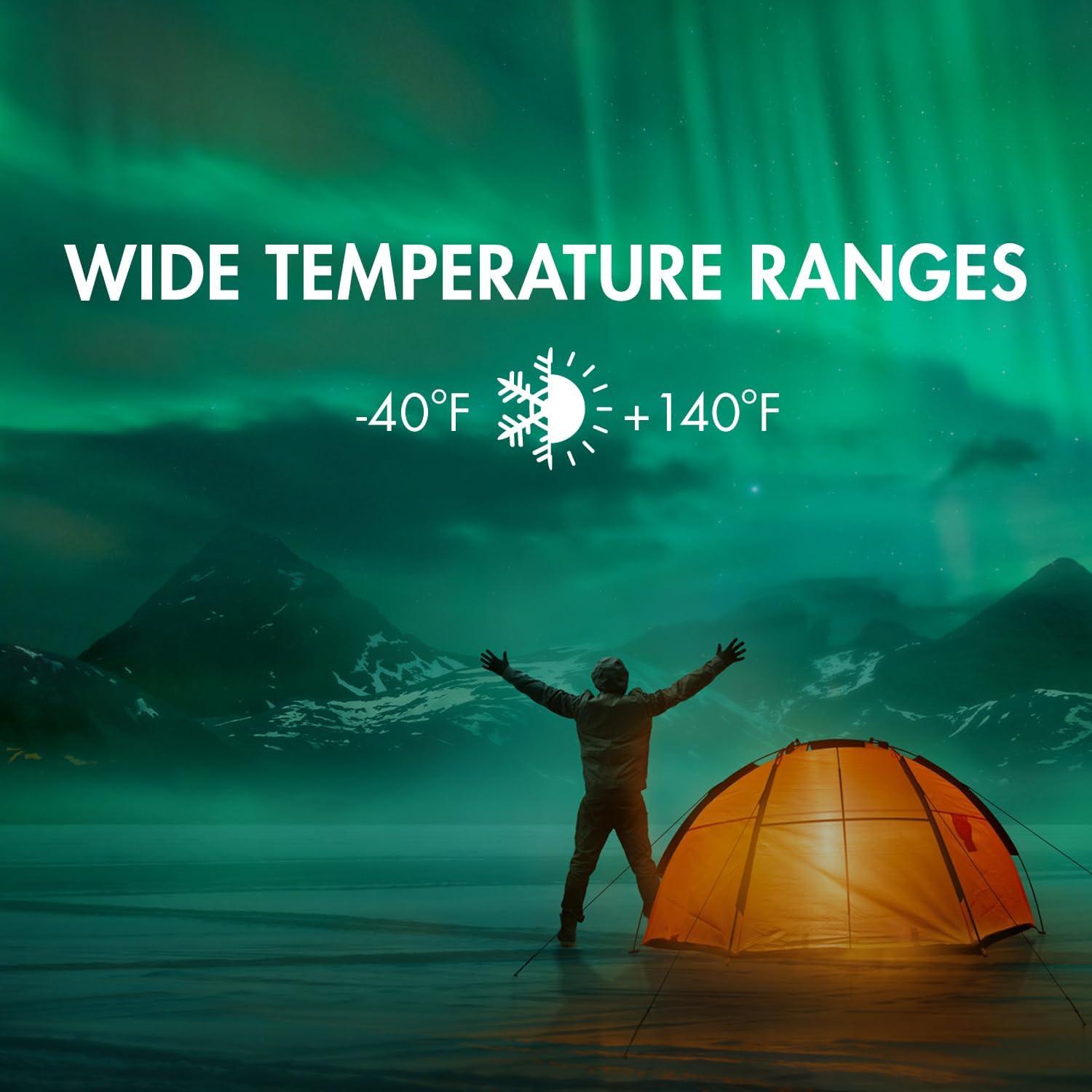 Paquete de 12 Baterías CR123A Tenergy 3V 1600mAh Litio