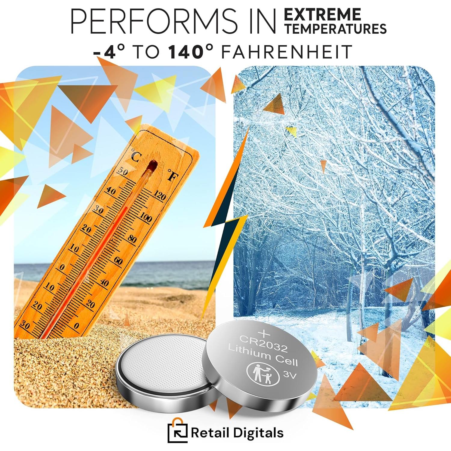 Batería de Litio CR2032 RUIZHI 3V 240mAh Paquete de 5