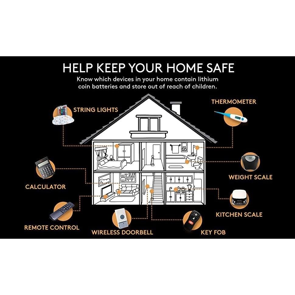 Batería de Litio Duracell CR2032 3V - Paquete de 12 Unidades