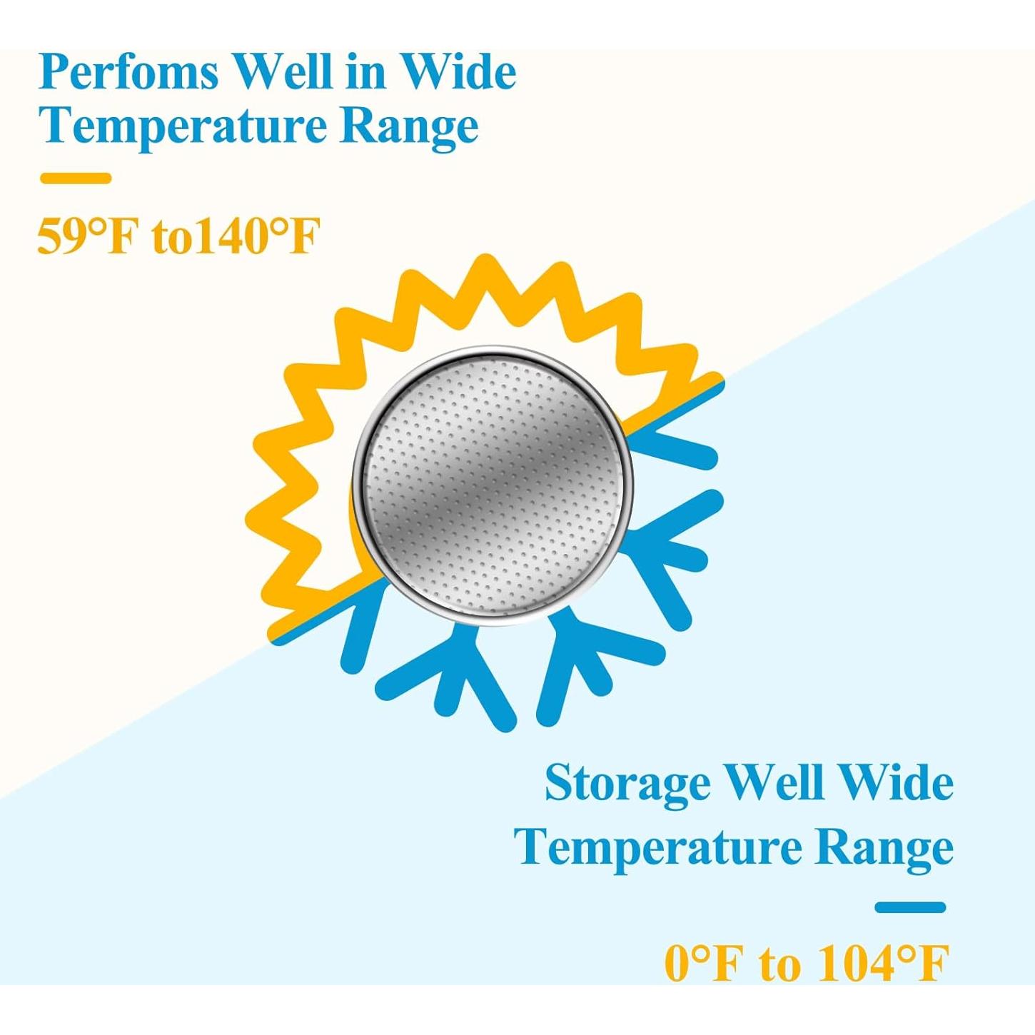 Baterías CR2032 3V 230mAh Paquete a Granel 200 Unidades
