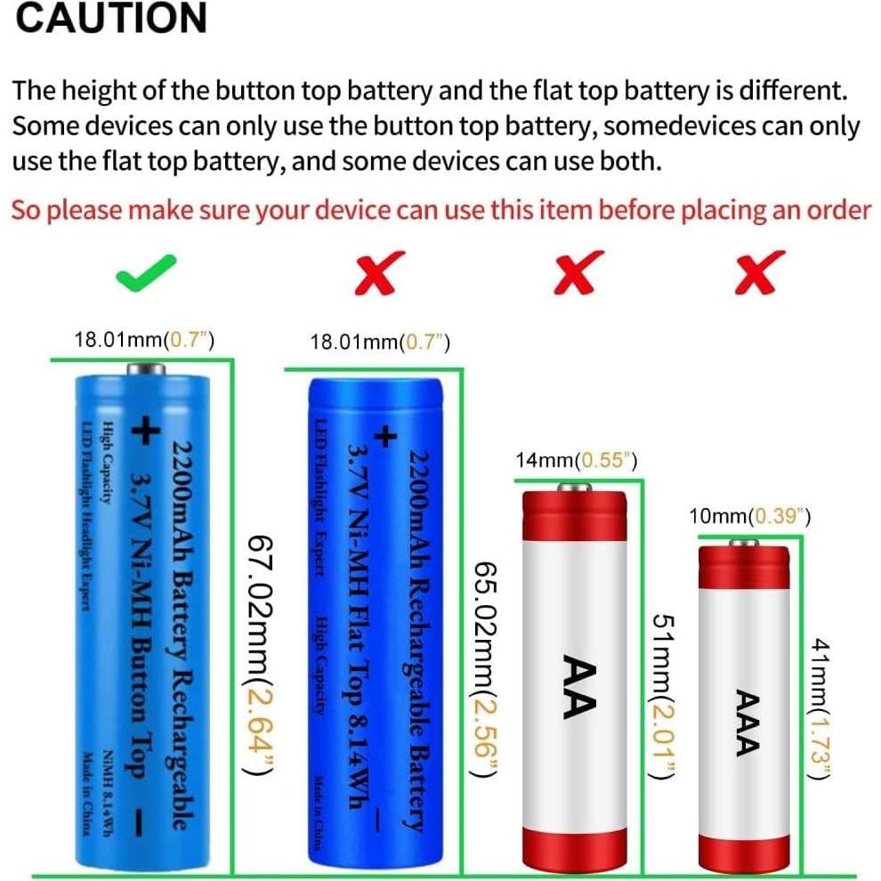 Cargador de Batería Universal 18650 con 2 Baterías 2200mAh