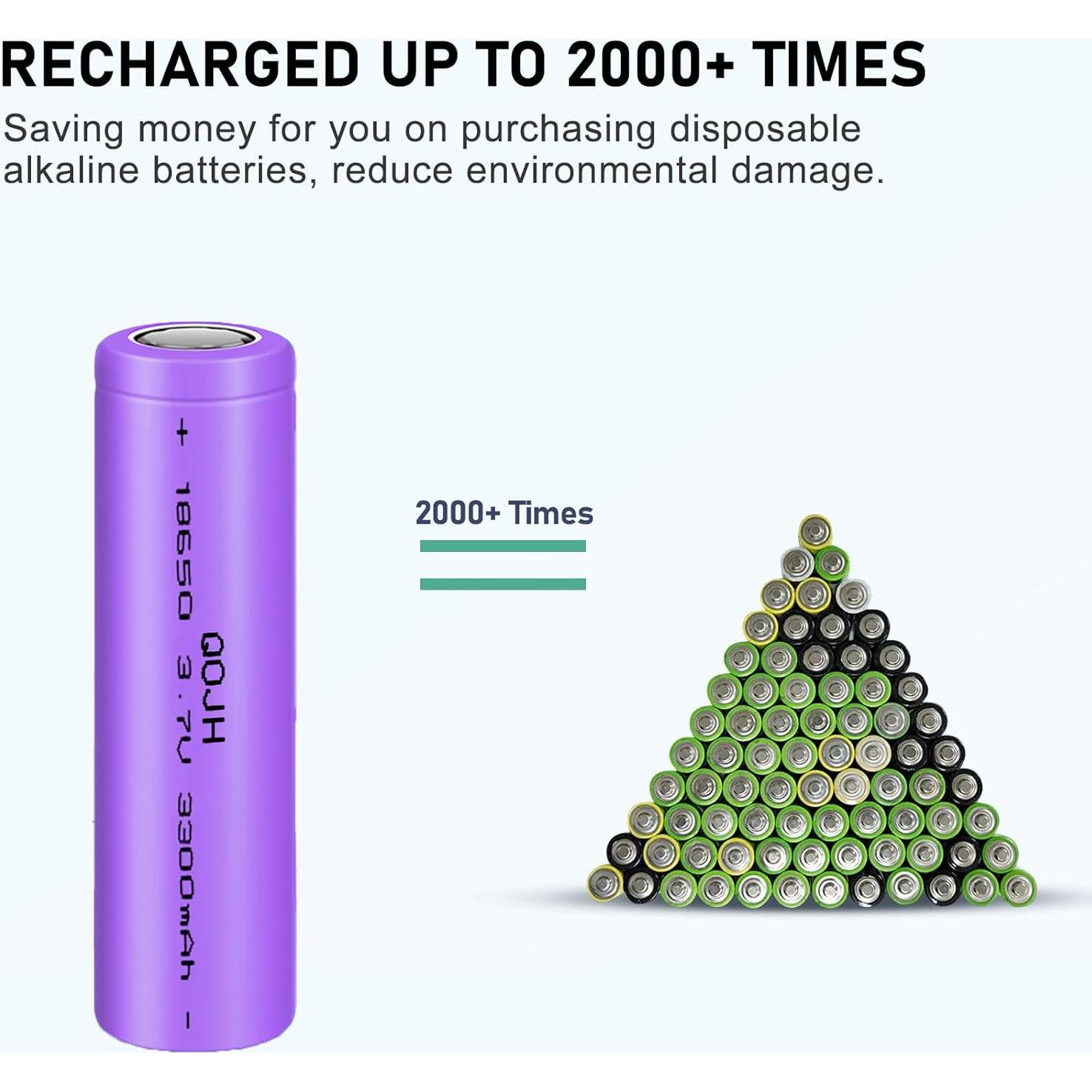 Batería recargable 18650 QOJH 3.7V 3300mAh para linternas LED