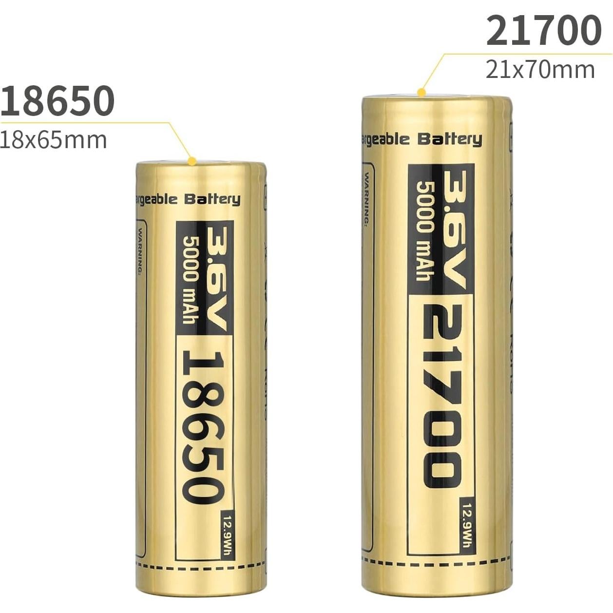 Batería recargable EcoSolutions 21700 5000mAh 3.6V - 2 unidades