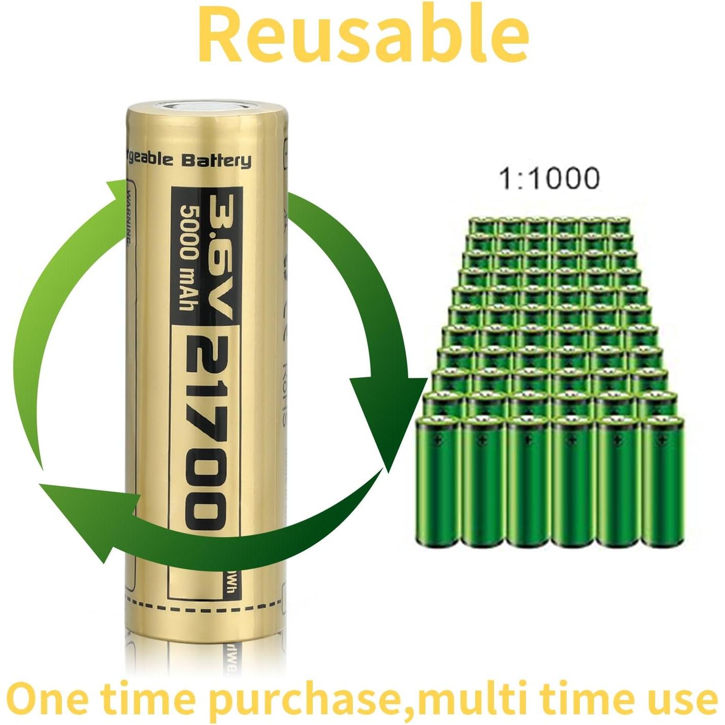 Batería recargable EcoSolutions 21700 5000mAh 3.6V - 2 unidades