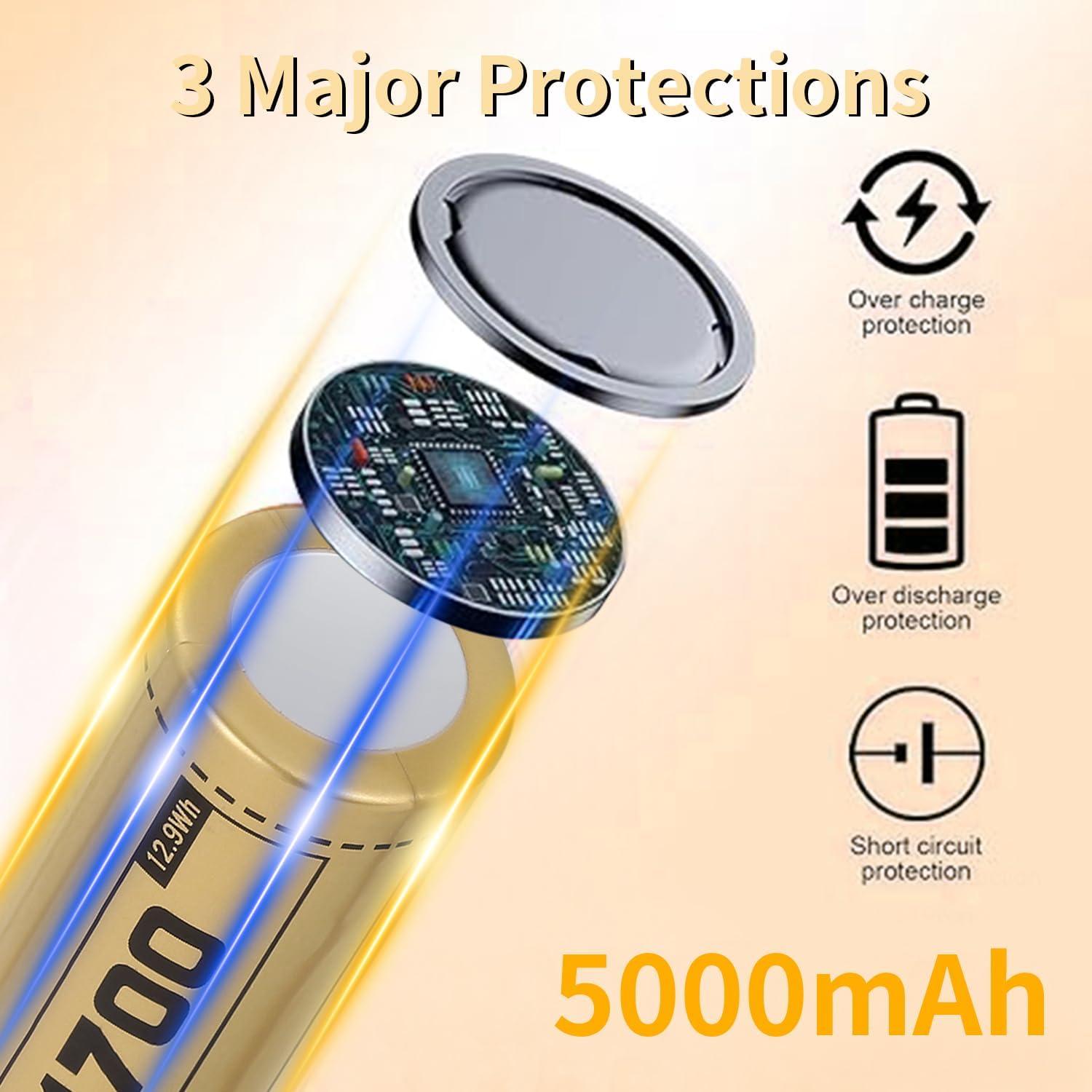 Juego de 2 Baterías Recargables 21700 EcoSolutions 5000mAh 3.6V